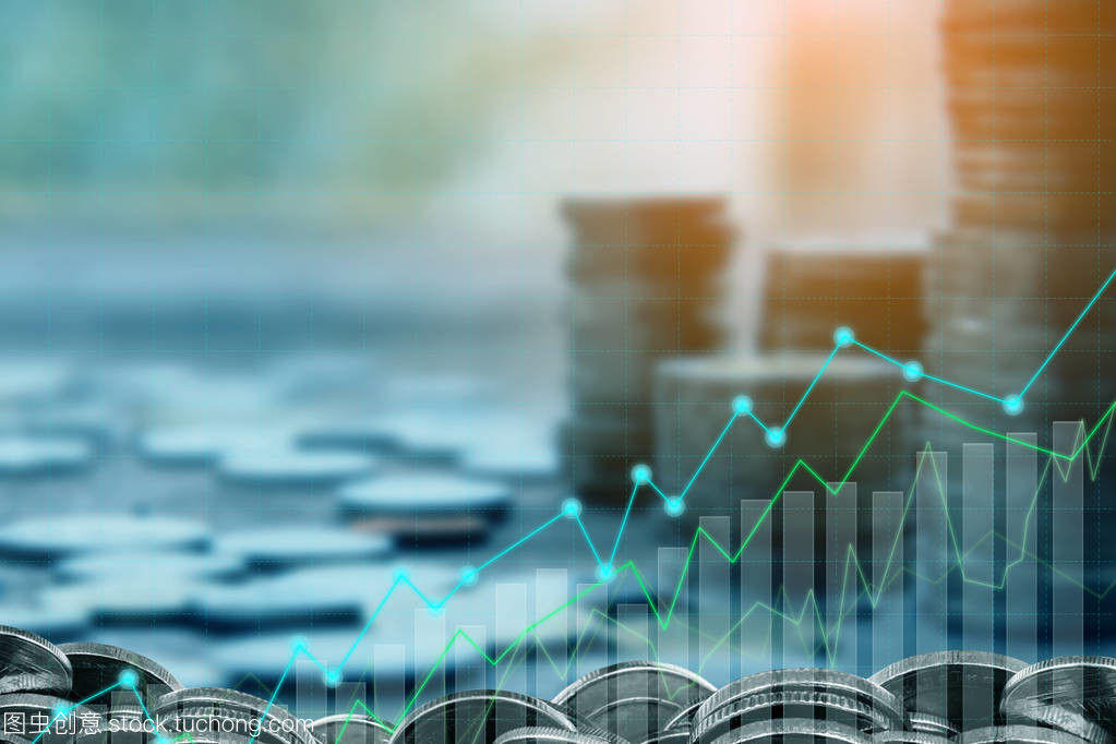 金融與投資 投資管理的核心價值與實踐